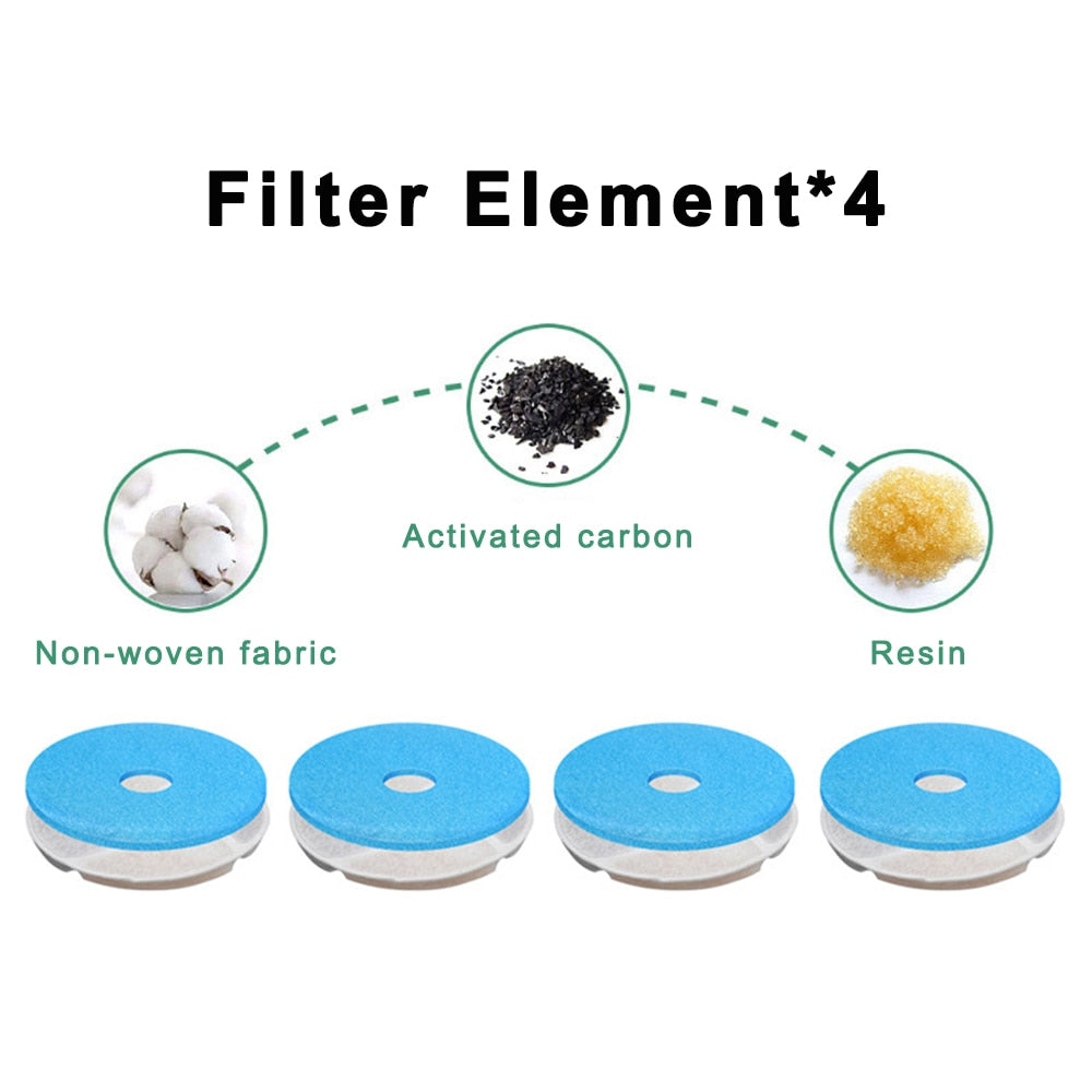 Fonte de Água Automática para Pets 1.6L