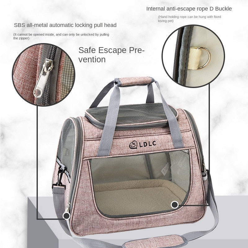 Bolsa de Viagem Transportadora Reflexiva para Pets 6 Cores
